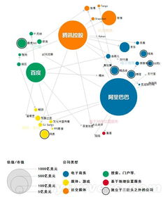 移動互聯(lián)網(wǎng)大數(shù)據(jù)時(shí)代，網(wǎng)絡(luò)技術(shù)服務(wù)如何應(yīng)對挑戰(zhàn)與機(jī)遇