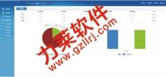 直銷系統與軟件設計 核心要素、廠家選擇與價格指南